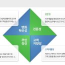 (주)코리아써키트 - 19544 | (주)코리아써키트