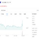 구영테크 이미지