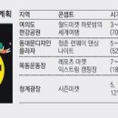 도깨비한복 이미지