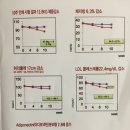 한국그린케어