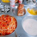 주식회사 룰루랩 | 230120-230131