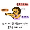 올유어헬스