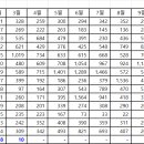 분당-285 이미지
