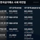 신촌로35길 이미지