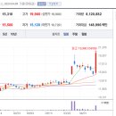 첨단기업4로 이미지