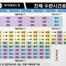 자양태권도 이미지