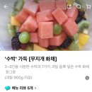 날으는 과일 이미지
