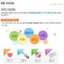 박인한의원 | 한약다이어트 한의원후기♬