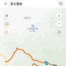 출렁다리휴게소