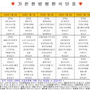 가온한방병원 이미지