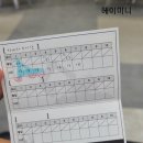 [지게차운전기능사] 8시간타고 실기합격(화성신진중장비학원)