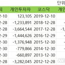 개미슈퍼 이미지