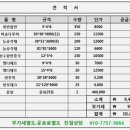 길종합건축설비인테리어 이미지