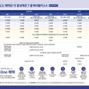 케어플러스 이미지