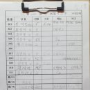 대상해 이미지