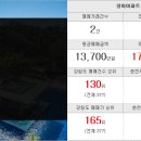 신성부동산중개인사무소 네이버블로그