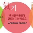 정기신한의원 이미지