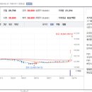 씨엔에너지솔루션 이미지