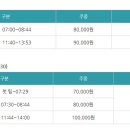 진주개발(주)진주컨트리클럽 네이버블로그