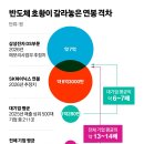 칼라시대 - 중구 내황5길 7 | 칼라시대
