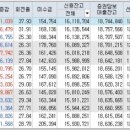 (주)미래아이앤지 이미지