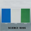 과학(전기)실험 이미지