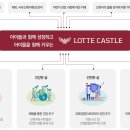 사단법인 한국산업경영연구원