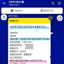 이글메디칼 | 신한17호스팩 총4주 배정(균등3+비례1) 후기 / 상장일 4.1.수요일