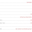 루마버텍스 썬팅명가 이미지