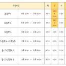 청라 합기도·격투기 이미지