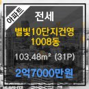 건영랜드공인중개사사무소 이미지