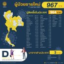 [태국 뉴스] 주말 4월 10~11일 정치, 경제, 사회, 문화 이미지