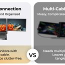 멀티 스크린 이미지