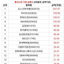 오션네트웍스 이미지