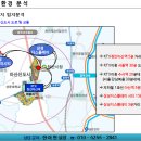 불당상가2 이미지