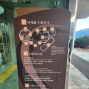 [경북/영주] 온천물이 너무 좋았던 소백산풍기온천리조트 온돌룸 내돈내산 후기