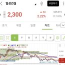 유신물산