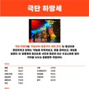 엉뚱한 상상 | 경기상상캠퍼스 걸리버여행기: 줌 인 아웃｜아이와 함께 본 포레스테이지 공연 후기