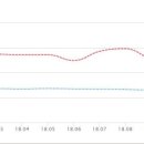 진우부동산 공인중개사사무소 이미지