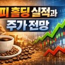 홀딩커피(holding coffee) | 커피 홀딩 실적과 주가 전망 - 투자자라면 꼭 봐야 할 이유
