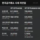 신촌로35길 이미지