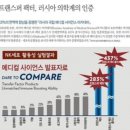 종합운동장역 1번출구 이미지