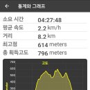 동두천-006 이미지