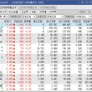 우주차유리