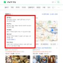 플레이스마케팅