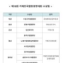 제18회 거제전국합창경연대회 이미지