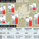 과천으로 끝날까... 주민 반발에 막힌 주택공급 (태릉 / 용산 / 서울조달청등) 이미지