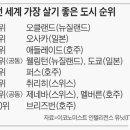 도시방역 이미지