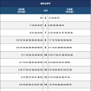 지하철체육공원역 이미지