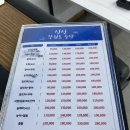 신신강원도수산 | [수원 횟집] 스끼다시 잘 나오는 횟집 신신강원도수산 내돈내산 후기